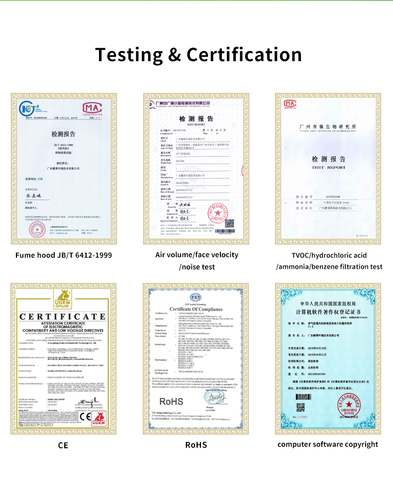 PP净气型通风柜落地页英文版_09