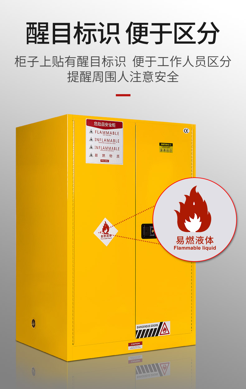 12加仑防火防爆安全柜5